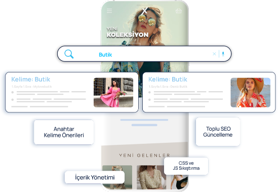 E-Ticaret için en doğru altyapı