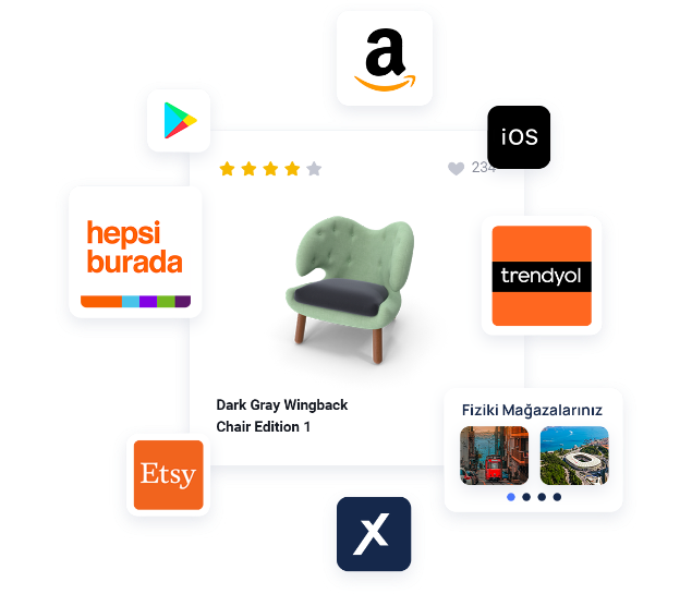 E-Ticaret için en doğru altyapı