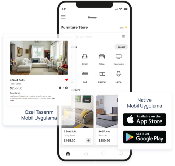 E-Ticaret için en doğru altyapı