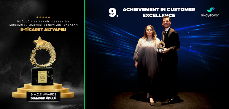 Ticimax Şikayetvar ACE Awards