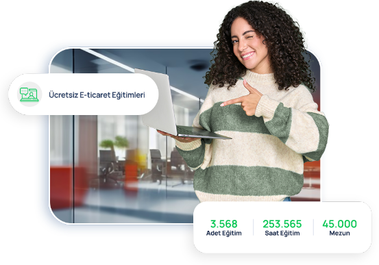 E-Ticaret için en doğru altyapı