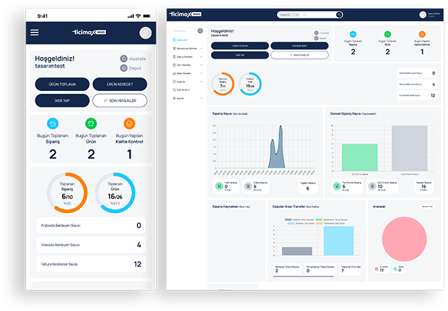 E-ihracat için en doğru altyapı