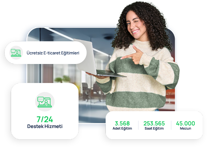 E-Ticaret için en doğru altyapı