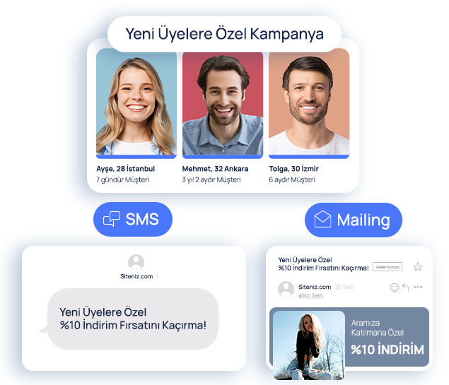 E-Ticaret için en doğru altyapı