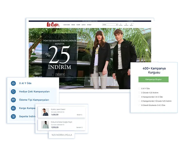 E-Ticaret için en doğru altyapı