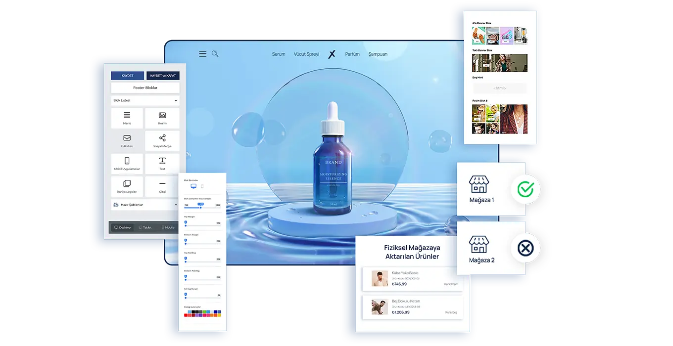 E-Ticaret için en doğru altyapı