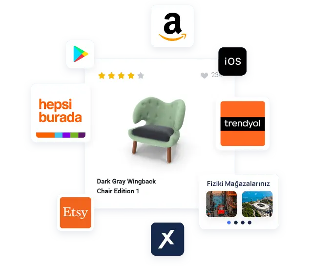 E-Ticaret için en doğru altyapı