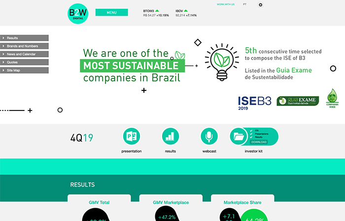 B2W Companhia Digital