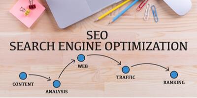 SEO Analizi Nasıl Yapılır?