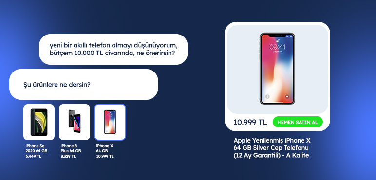 Kapsamlı Ürün Bilgisi ve Karşılaştırma