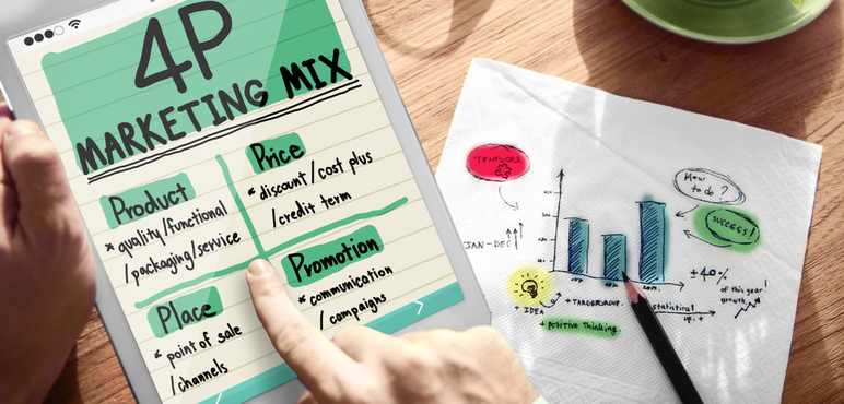 E-ticarette 4P Nedir