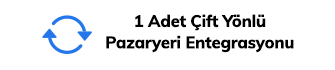 Blog, Bayi satışı, entegrasyon, toplu e-mail