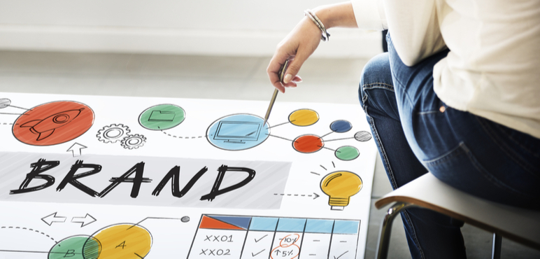 Başarılı Markalaşma Teknikleri