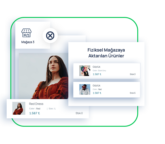 Ticimax Order Management System Ürün Yönetimi