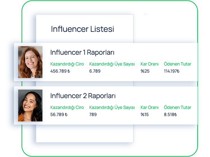 Ticimax Affiliate Ziyaretçi