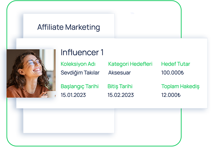 Ticimax Performans Takibi Affiliate