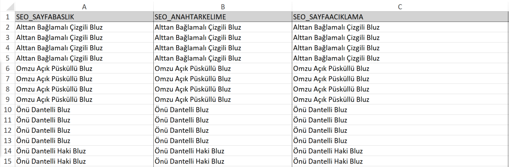 SEO Meta Bilgilerini Excel ile Toplu Yükleme