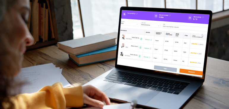 Trendyol Reklam Modelleri Nelerdir