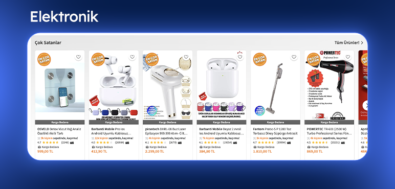 Elektronik Ürünler Kategorisinde En Çok Satılan Ürünler