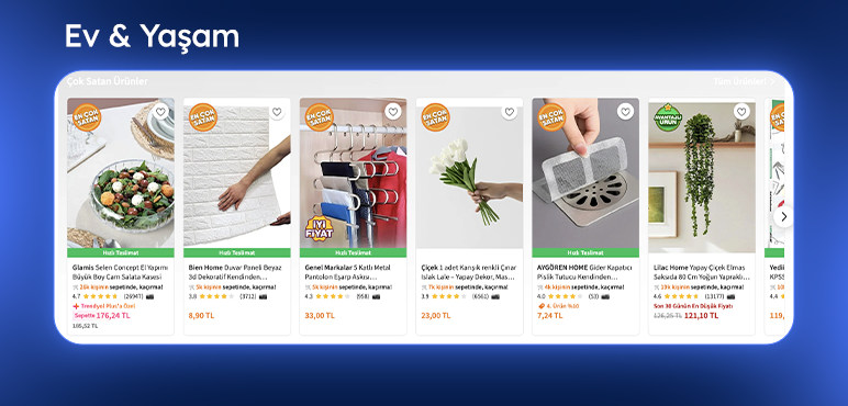 Ev ve Mobilya Kategorisinde En Çok Satılan Ürünler