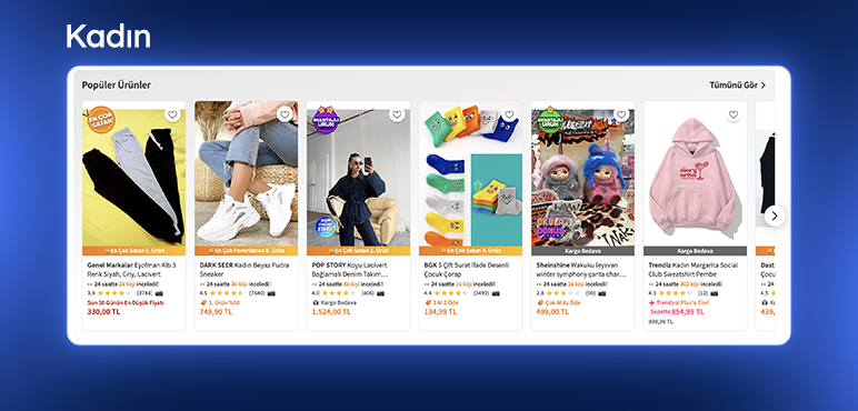 Kadın Kategorisinde En Çok Satılan Ürünler
