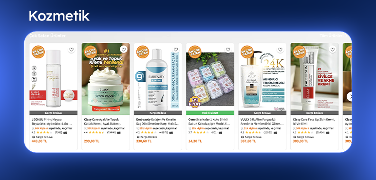 Kozmetik Kategorisinde En Çok Satılan Ürünler