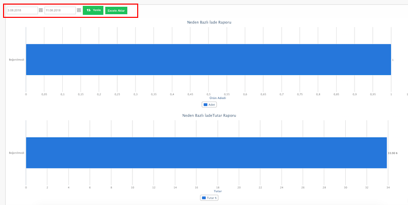İade Nedeni Raporu Eklendi