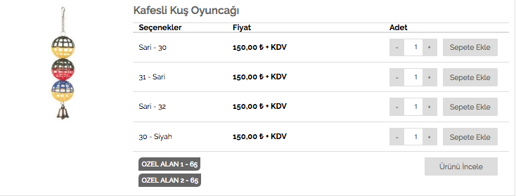 Kategori Liste Sayfasında Varyasyon Gösterimi Sağlanmıştır