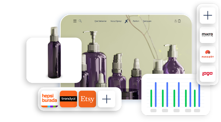 Entegrasyon Çözümleri